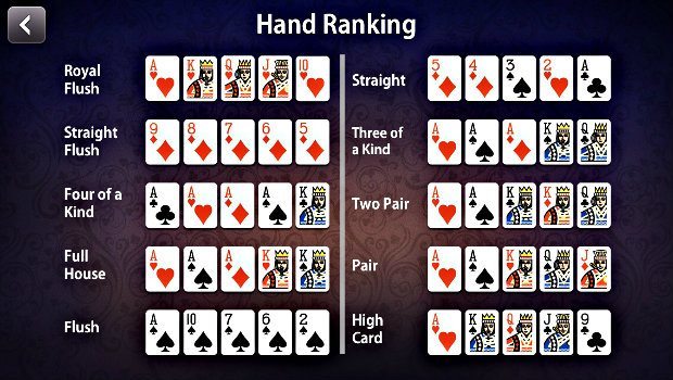 Basics Poker - 958952