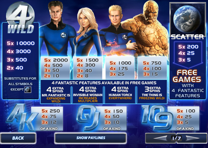 Fantastic Four Slot - 622935