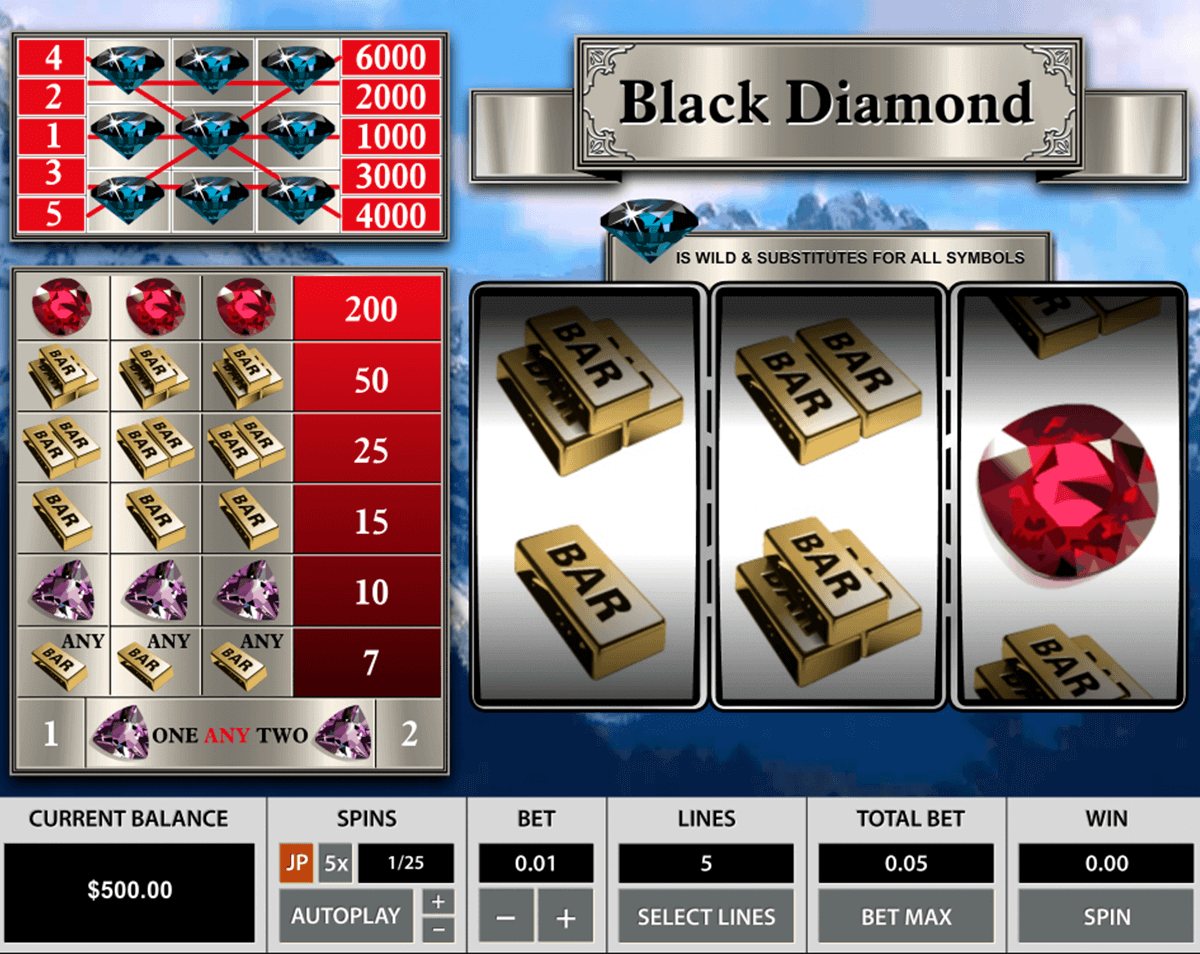 All Slots Casino - 437644