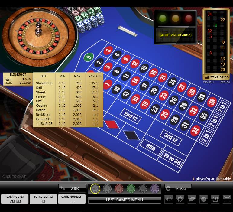 Cheapest Roulette - 628094