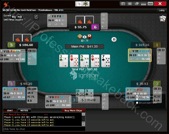 Casino Player Tracking - 246732
