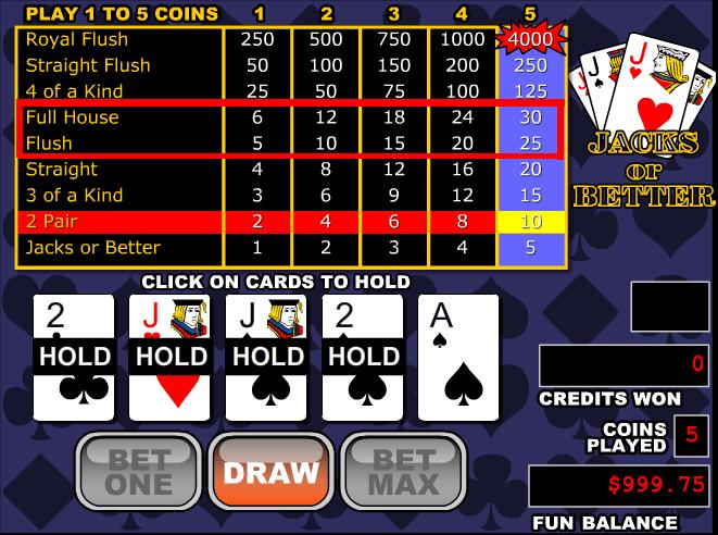 Video Poker Pay - 726014
