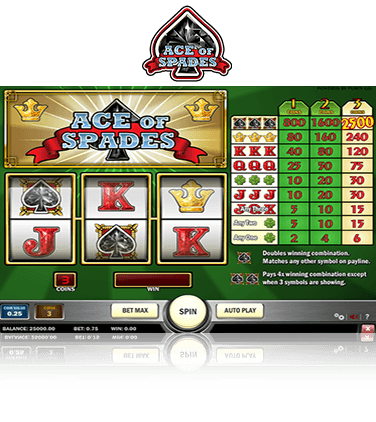 Ace of Spades - 266507