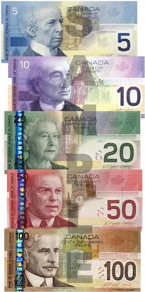 Top Canadian Money - 260144