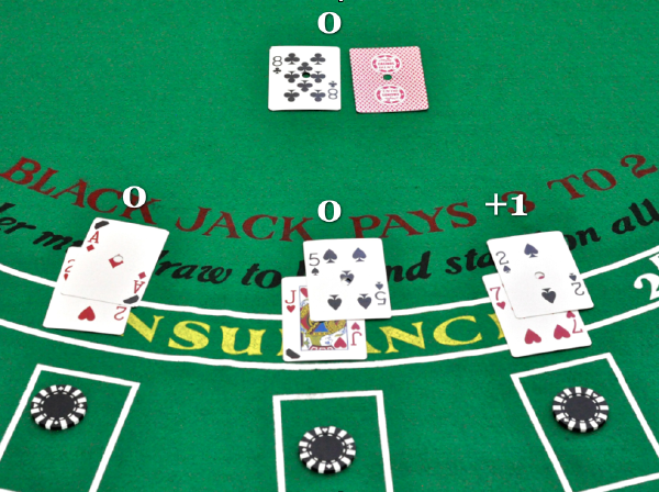 Card Counting - 613946