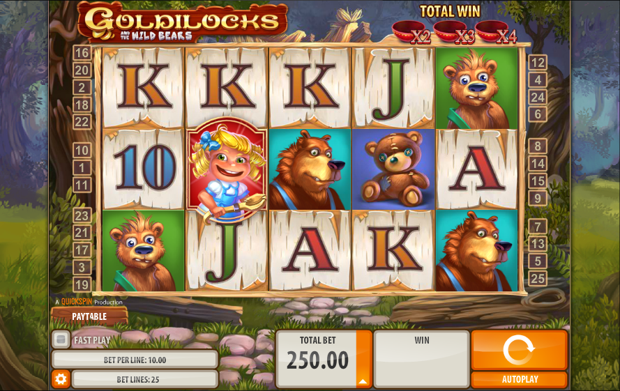Gambling Stories Goldilocks - 939892
