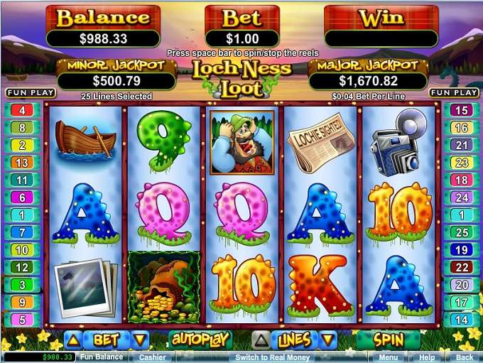 Realtime Slot Review - 497794