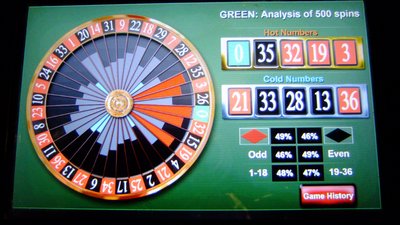 Roulette Next Number - 680761