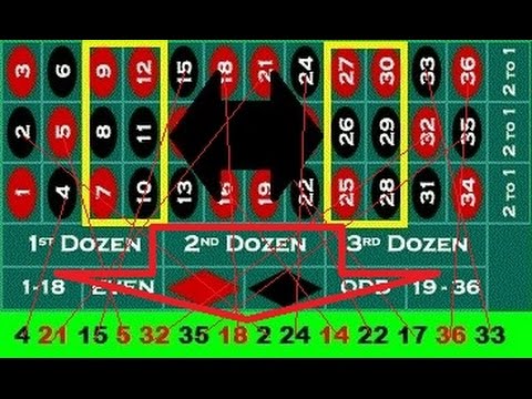 Roulette Strategy - 908738
